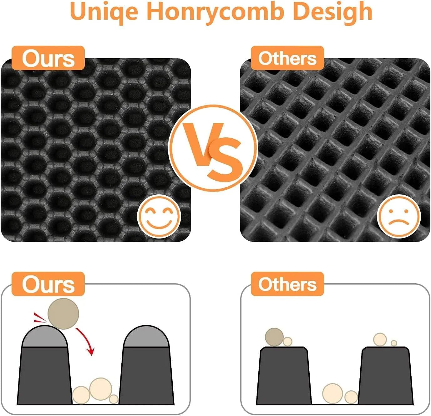 Cat Litter Trapping Mat - Funsho.store